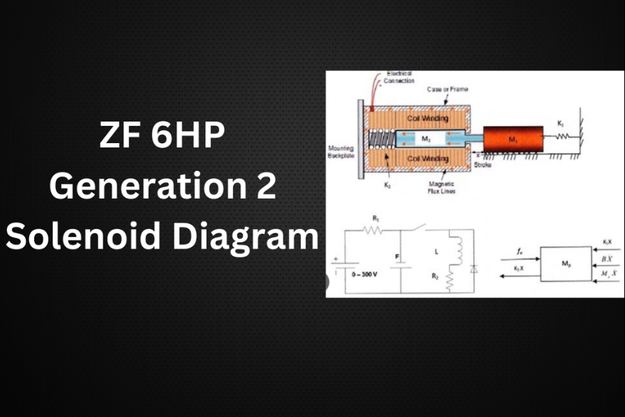 zf 6hp generation 2 solenoid diagram